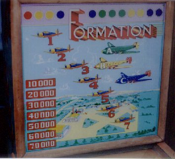 Formation backglass