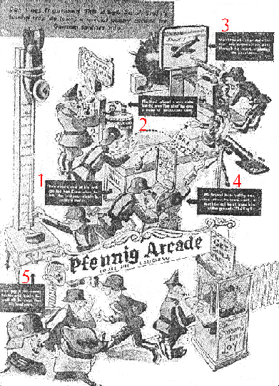 Pfennig Arcade